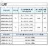 JRBS-G03-3V-30 パイロット作動形リリーフ弁 ダイキン工業 03587381