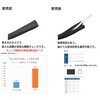 FLM-12FR 後入れ型編組チューブ(形状記憶型) デンカエレクトロン 03595533