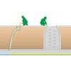 T-1 下水管・排水管経路調査用染色剤 カンツール 03607857