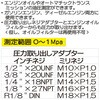 RT06-1161 オイルプレッシャーテストキット REX(レックス)[自動車用品] 03616440