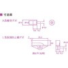PS-RLM 脱落防止棚ダボ 真田化鋼(S・ROSE) 03621480