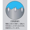 03625404