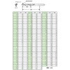 EA824BC 1.0-13mm [コバルトHSS]ドリル エスコ 03630137