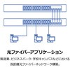 TEG-MGBSX SFP マルチモード LCモジュール(550m) TRENDnet 03682012