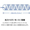 TEG-10GBS10 SFP+ シングルモード LCモジュール(10km) TRENDnet 03681987