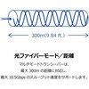TEG-10GBSR 10GBASE-SR SFP+ マルチモードLCモジュール(300m/DDM) TRENDnet 03681996