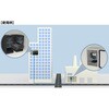 TFC-10GSFP/A 10GBASE-T SFP+光メディアコンバータ TRENDnet 03682030