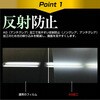 mat-tv-k0001785252 TV用 液晶保護フィルム  シャープ AQUOS OLED 4T-48S9A 48インチ テレビ 対応 反射防止 アンチグレア 互換品 メディアカバーマーケット 03693178