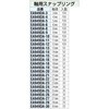 03683513