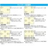 EA986GG-50 50mm 固定金具付キャスター エスコ 03716596