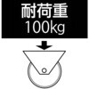 EA986MC-125 125x 37mm ソリッドラバ車輪 エスコ 03718495