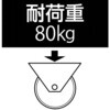 EA986MF-80 80x 25mm ソリッドラバー車輪 エスコ 03718723