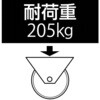 EA986MG-200 200x 50mm ソリッドラバー車輪 エスコ 03718784