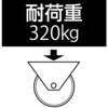 EA986MH-125 125x 50mm ソリッドラバー車輪 エスコ 03718827