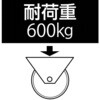 EA986MJ-250 250x 50mm ソリッドラバー車輪 エスコ 03718915