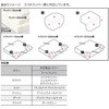 CPD-W R[i[pbh CvCEbh 03720686