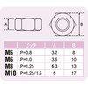 900076-S2 M6ibg XeX POSH Faith 03723387