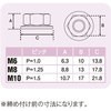 900098-S2 M8Molibg XeX POSH Faith 03724568
