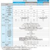 SUT06S3016-30-02 油圧ユニットスーパーユニット ダイキン工業 03766136