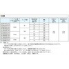NT16M38N75-20-ABT403 油圧ユニットSSSユニットマークⅡ ダイキン工業 03766870