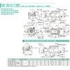 SUT00S15018-40YLH 油圧ユニットスーパーユニット ダイキン工業 03768726