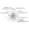 NDJ81-152-30-LC 油圧ユニットパック ダイキン工業 03768130