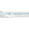 NDJ81-152-30-LC 油圧ユニットパック ダイキン工業 03768130