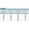 XH-2060C2-2-07 【名入れ】Xスタンパー 角型印2060号 住所印 シヤチハタ 03795220