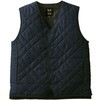 BO31950-BS030 雷神ウォームベスト(RD9570発熱体セット&RD9691NJ JPモデル24Vバッテリーセット2026) サンエス 03797031