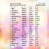 VOL-1 DVDJIPSW100 BEST HIT SELECTION Ƃ傤 03877310