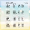VOL-1 DVDJIPSW100 BEST HIT SELECTION Ƃ傤 03877310