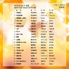 VOL-1 DVDJIPSW100 BEST HIT SELECTION Ƃ傤 03877310