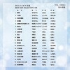 VOL-1 DVDJIPSW100 BEST HIT SELECTION Ƃ傤 03877310