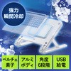クーラー サンワダイレクト