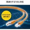 500-LAN6T03D LANP[u T_CNg 03892649