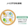 500-LAN6T03D LANP[u T_CNg 03892649