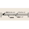 AMS2KWW ʃAp[Wp(Zp[g) tNrw 03928410