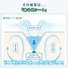 DKM-40W×3 ペットシーツ ペットシート 厚型 超早吸収 使い捨て 消臭 YAMAZEN(山善) 03953937