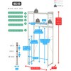 RAL-90RL(WH/MWH) ランドリーラック 2段 洗濯機上ラック 伸縮式 防水パン対応 YAMAZEN(山善) 03953946