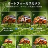 MS200 デジタルマイクロスコープMS200 Teslong 04099501
