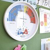 00333388 熱中症対策アナログ温湿度計 三和製作所 04099686