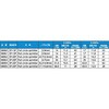 58061 パートサークルスプリンクラー 報商製作所 04342357