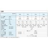 TM19FI-2V22-PT0N-20 ポジショニングモータTMシリーズ ダイキン工業 04344248