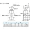 絞り弁 ダイキン工業