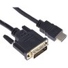 HDMIケーブル 長さ：1m， コネクタ A：オス， コネクタ B：オス RS PRO