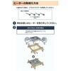 YHF-HDN604 こたつ用ヒーターユニット 手元コントローラー YAMAZEN(山善) 04412828