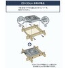 YHF-HDN604 こたつ用ヒーターユニット 手元コントローラー YAMAZEN(山善) 04412828