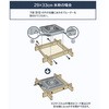 YHF-M607DN pq[^[jbg 茳Rg[[ YAMAZEN(RP) 04412837