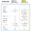 ADAM-4055-D RS-485対応 産業用リモートI/Oモジュール(Modbus RTU対応)ADAM-4000/4100シリーズ Advantech(アドバンテック) 04415350