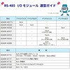 ADAM-4055-D RS-485対応 産業用リモートI/Oモジュール(Modbus RTU対応)ADAM-4000/4100シリーズ Advantech(アドバンテック) 04415350